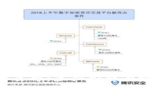  魔兽世界加密货币：虚拟经济与现实财富的交汇